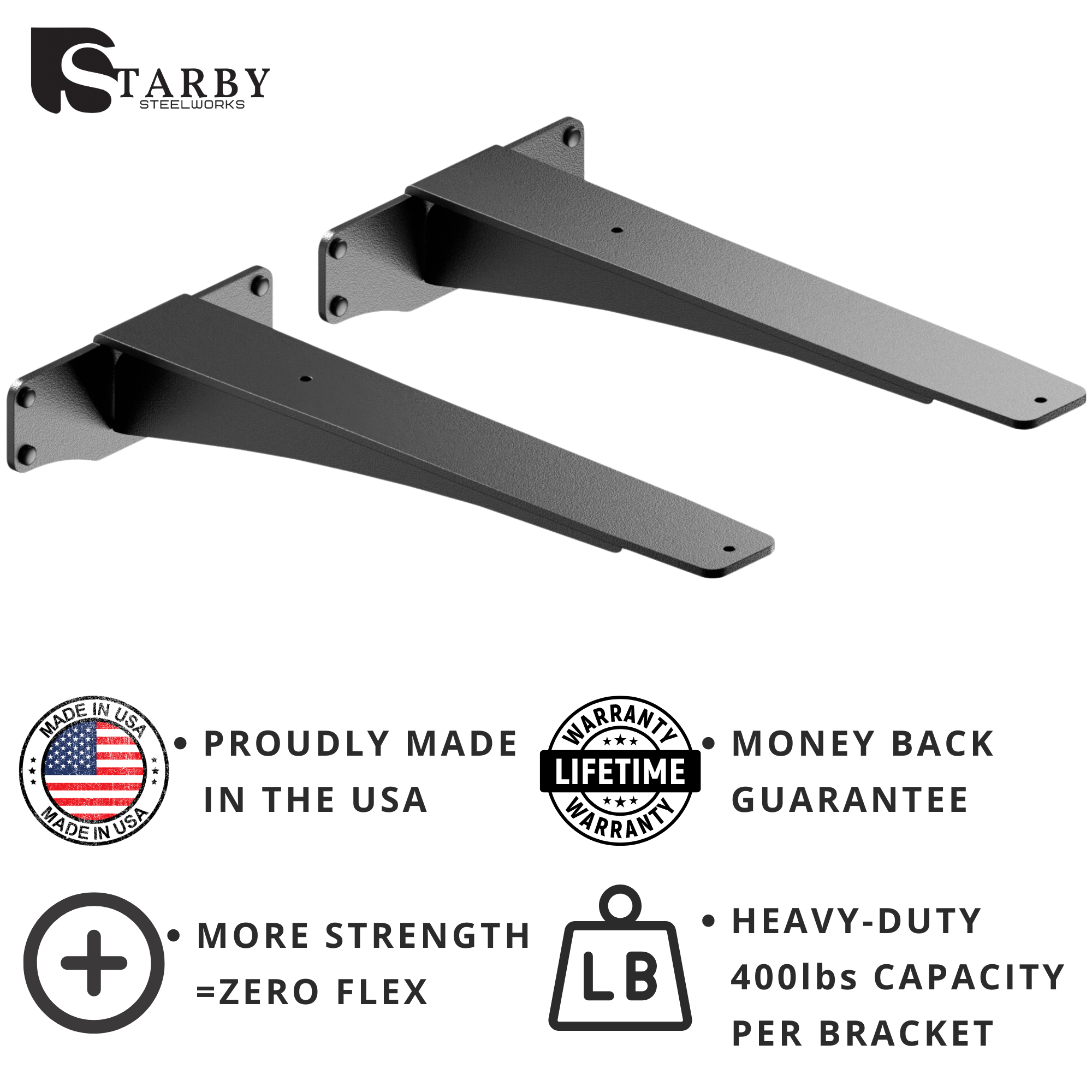 Titan Heavy-Duty Support Brackets | Support Brackets | StarbyDesigns