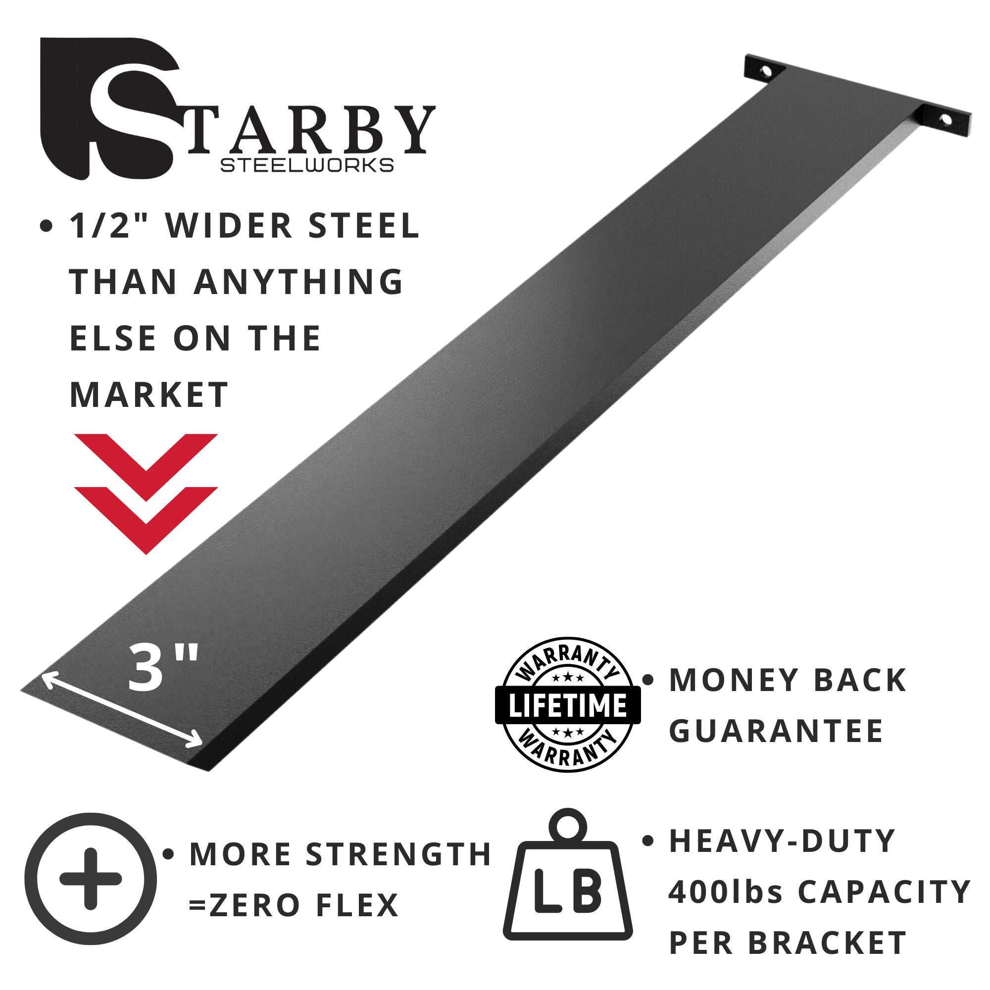 Heavy-Duty Countertop Bracket |Island Countertop Bracket|StarbyDesigns