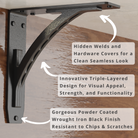 Sullivan Shelf Brackets | Black Countertop Brackets | StarbyDesigns